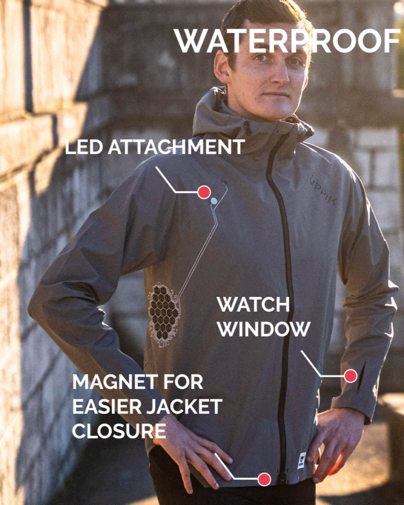 Everything about our jackets – Uppik